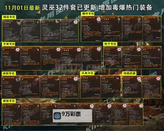 《暗黑破坏神4》咒唤电法Build分享 电法技能配置与装备词条推荐图1