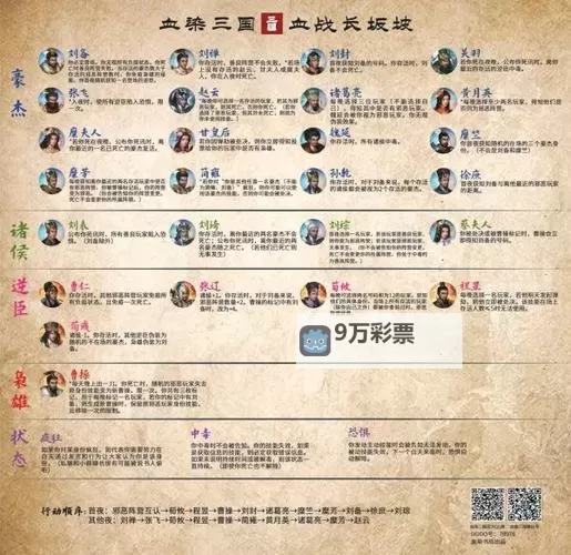 《星空》同伴招募方法及技能介绍 同伴位置说明图1