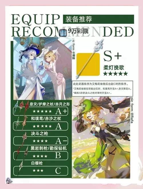 《原神》4.8艾梅莉埃全方位养成攻略 艾梅莉埃怎么培养图2