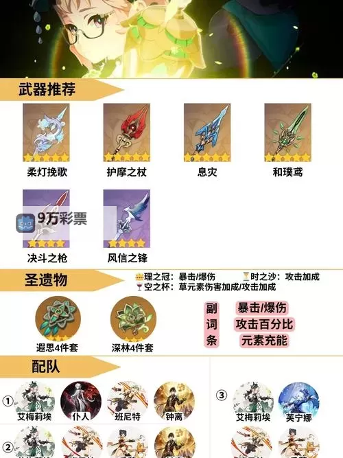 《原神》4.8艾梅莉埃全方位养成攻略 艾梅莉埃怎么培养图1