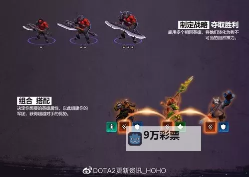 《刀塔霸业》联盟效果及英雄阵营一览表 刀塔霸业羁绊效果介绍图1