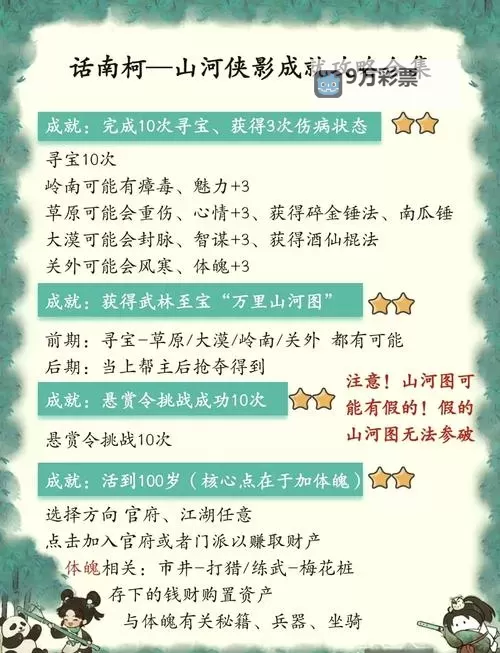 《大侠立志传》各等级食物增加体质整理图1