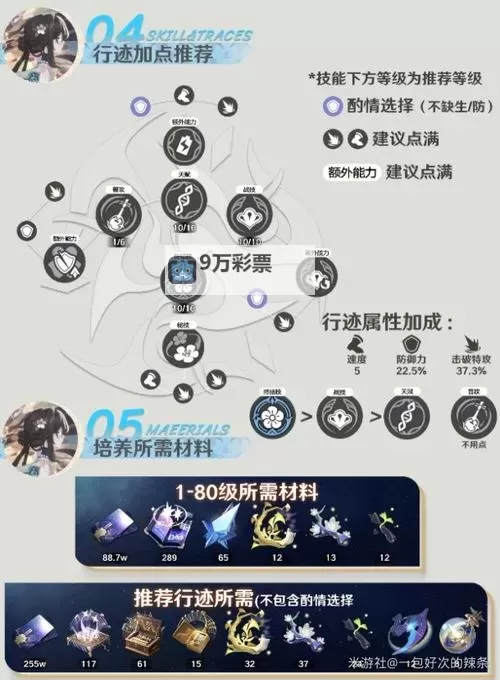 《崩坏星穹铁道》阮梅光锥遗器选择推荐 阮梅新手入门攻略图1