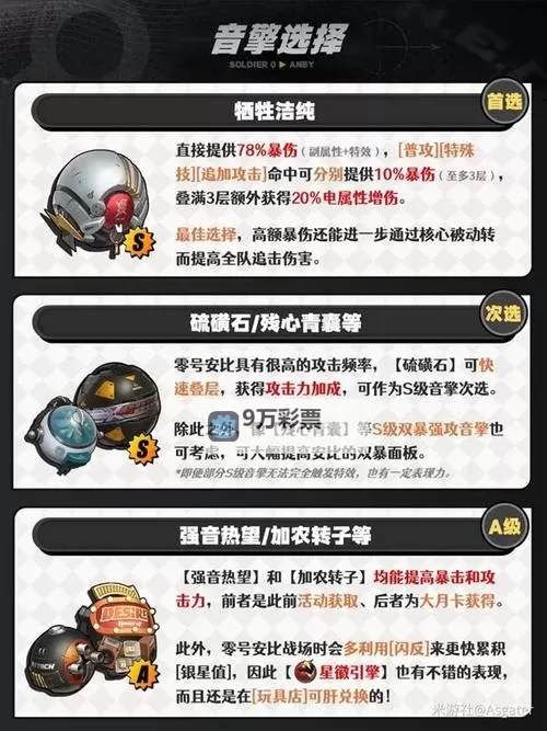 《绝区零》安比培养心得与操作循环分享图1
