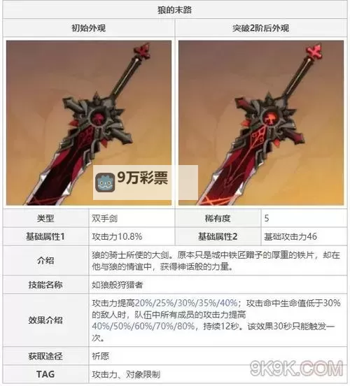 《原神》神铸赋形武器强度分析及抽取建议图1