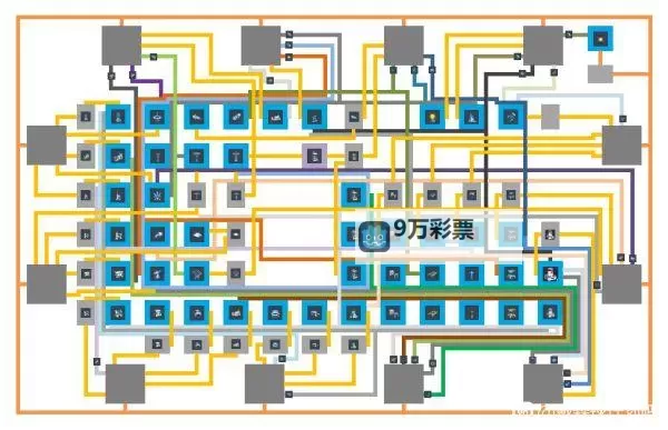 《戴森球计划》简易分流器建造思路图1