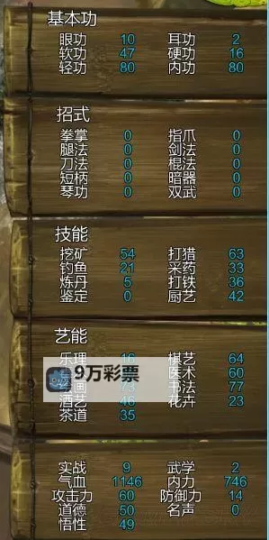 《侠客风云传》剑法流搭配 剑法流怎么搭配图1