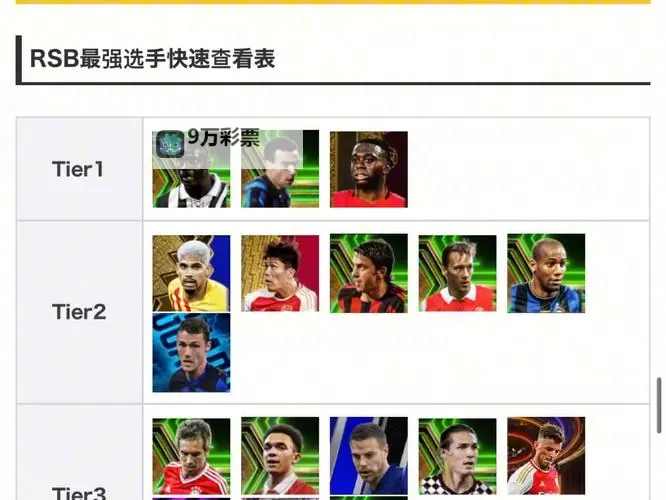 《实况足球2016（PES2016）》影锋妖人推荐 影锋妖人有谁图1