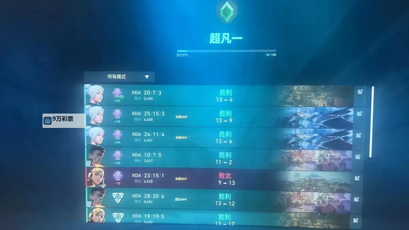 《无畏契约（瓦罗兰特）》竞技模式排位规则介绍图2