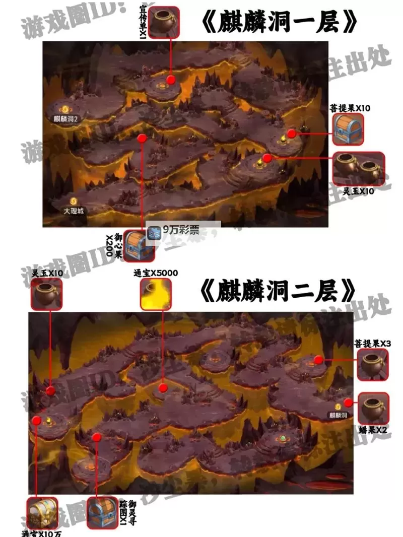 《仙剑奇侠传：新的开始》南诏地宫1-2层通关阵容推荐！图2