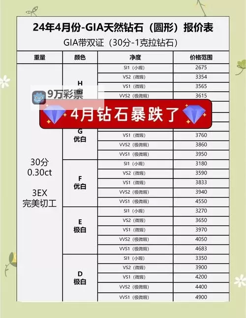 《地下城与王国》平民玩家钻石＆酒馆培养要点图1