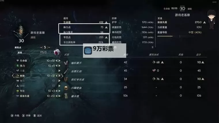 《恶意不息》角色属性作用介绍及加点推荐 恶意不息前期怎么加点图2